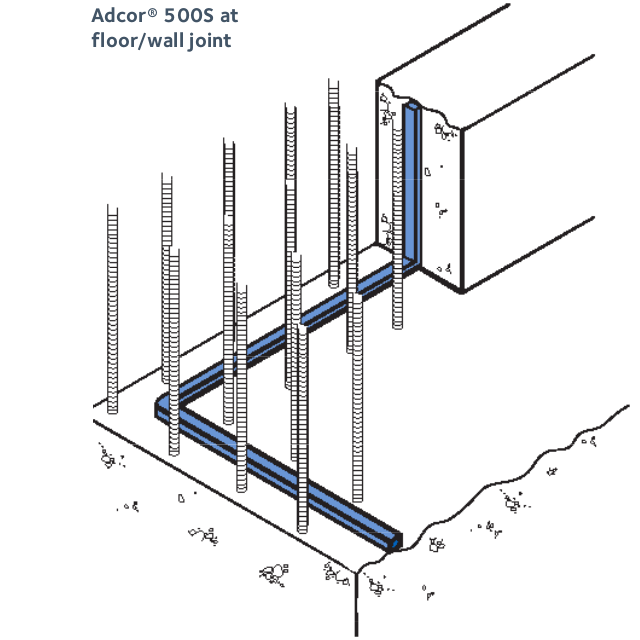 SERVISEAL® Wide Joint 500, Resource